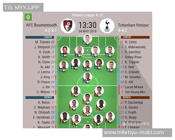 足总杯第三轮抽签结果揭晓热刺对阵维拉纽卡迎战伯恩茅斯曼联挑战布莱顿